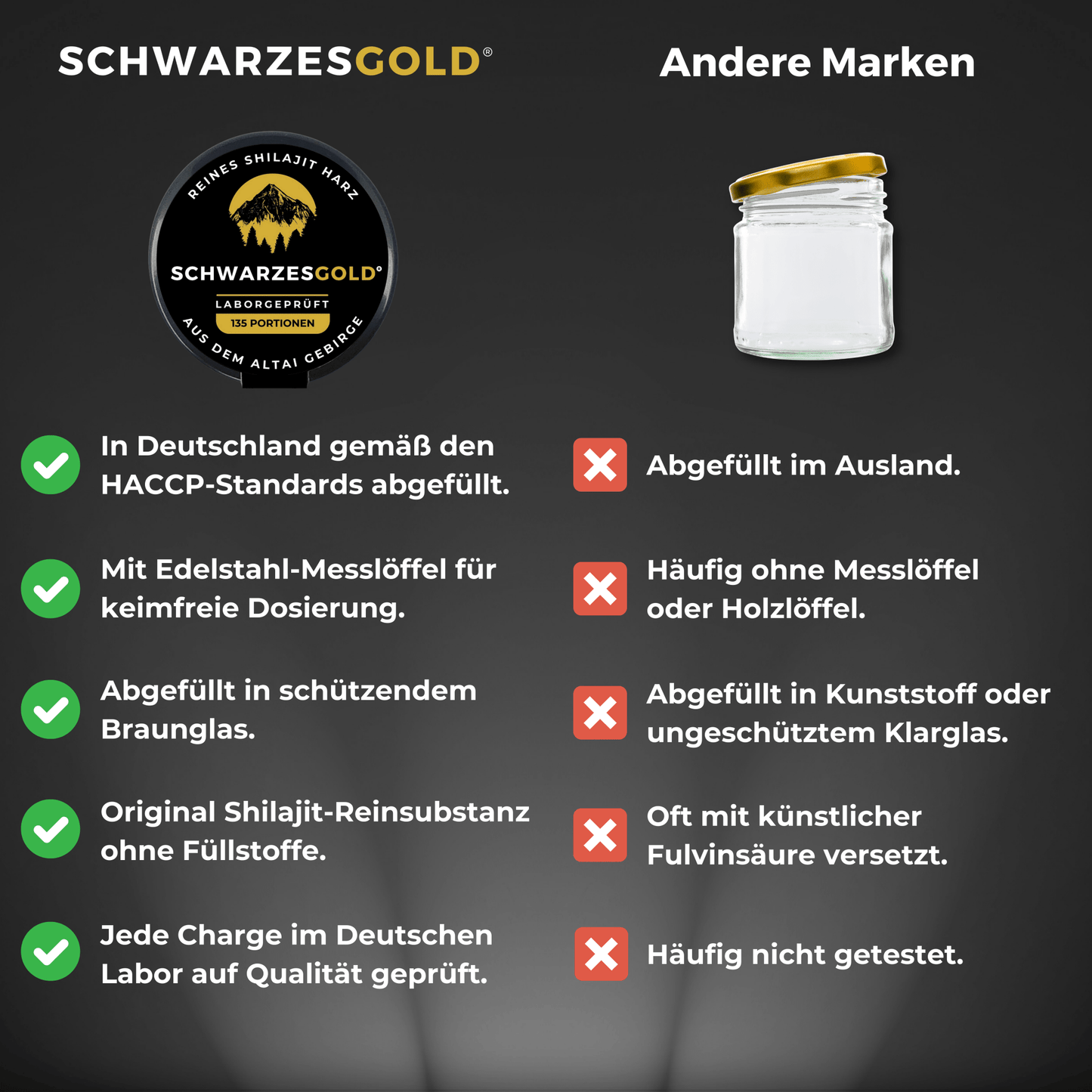 Shilajit Original Harz aus dem Altai Gebirge - Abgefüllt und laborgeprüft in DE | 27g | 50% Fulvinsäure und 9% Huminsäure | Authentisches Mumijo Shilajit kaufen - SCHWARZESGOLD